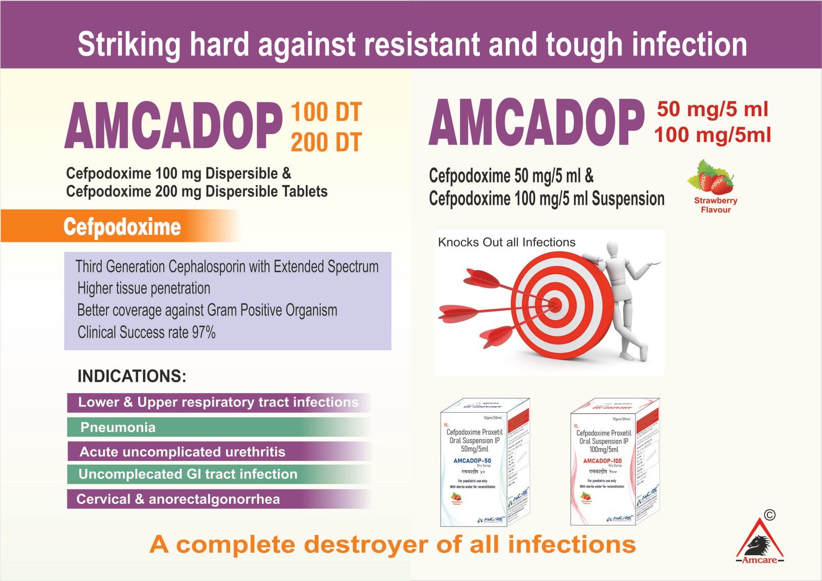 AMCADOP-100 DT | Cefpodoxime 100 mg Dispersible Tablets AMCADOP-200 DT | Cefpodoxime 200 mg Dispersible Tablets AMCADOP-50 | Cefpodoxime 50 mg/5 mL Dry Syrup AMCADOP-100 | Cefpodoxime 100 mg/5 mL Dry Syrup
