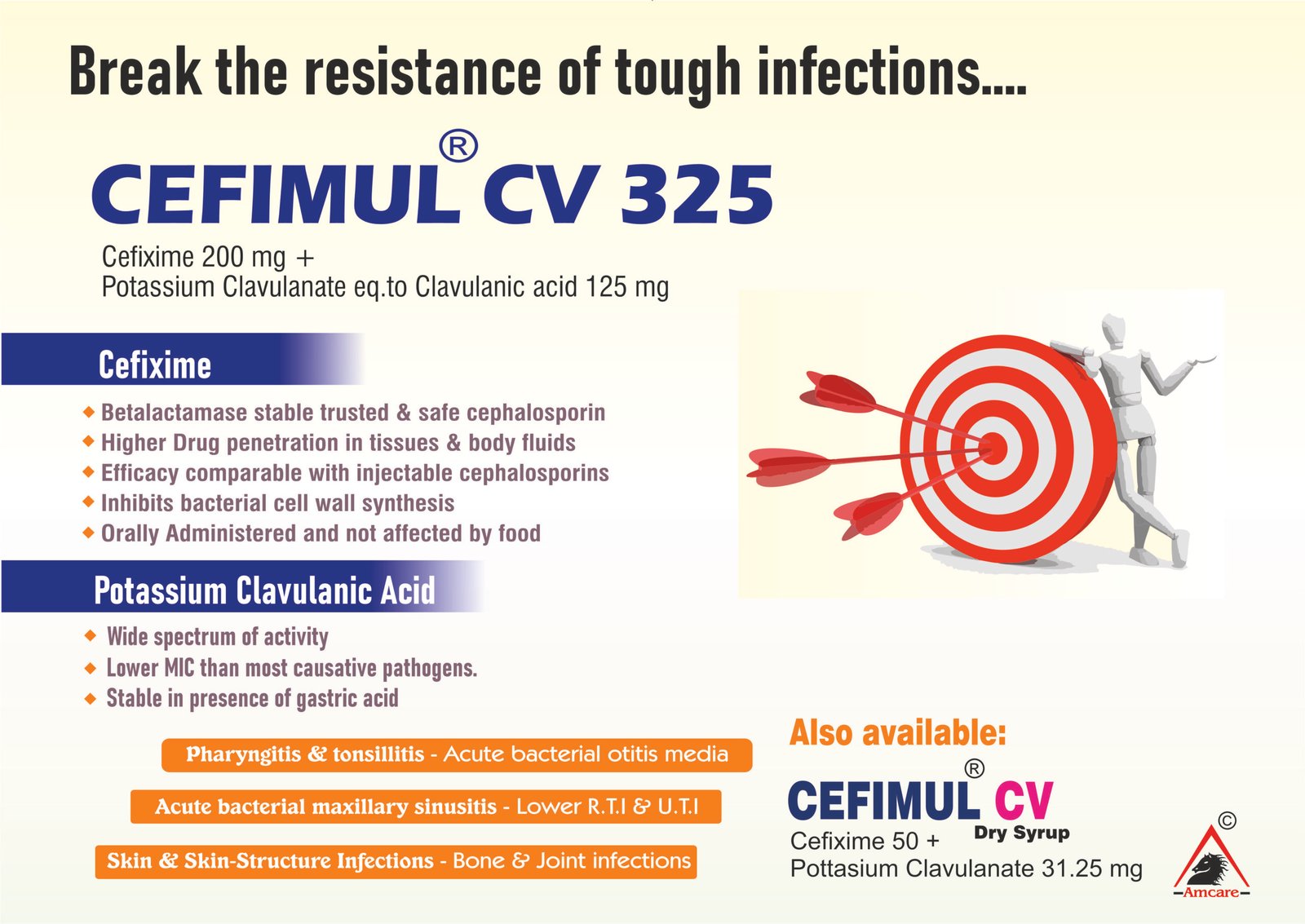 Cefimul-CV 325 | Cefixime 200 mg + Clavulanic Acid 125 mg