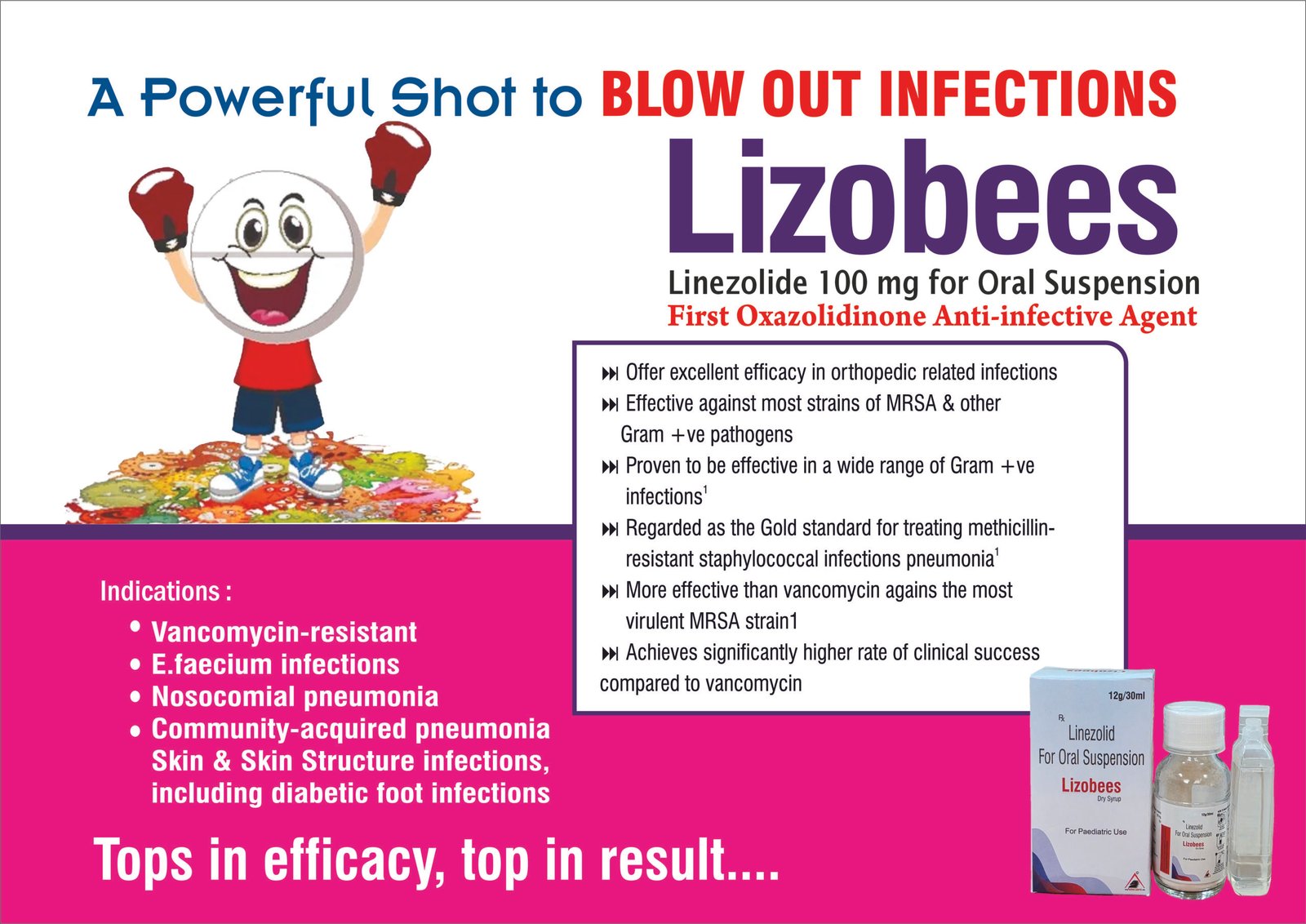Lizobees Dry Syrup – Linezolid 100 mg/5 mL