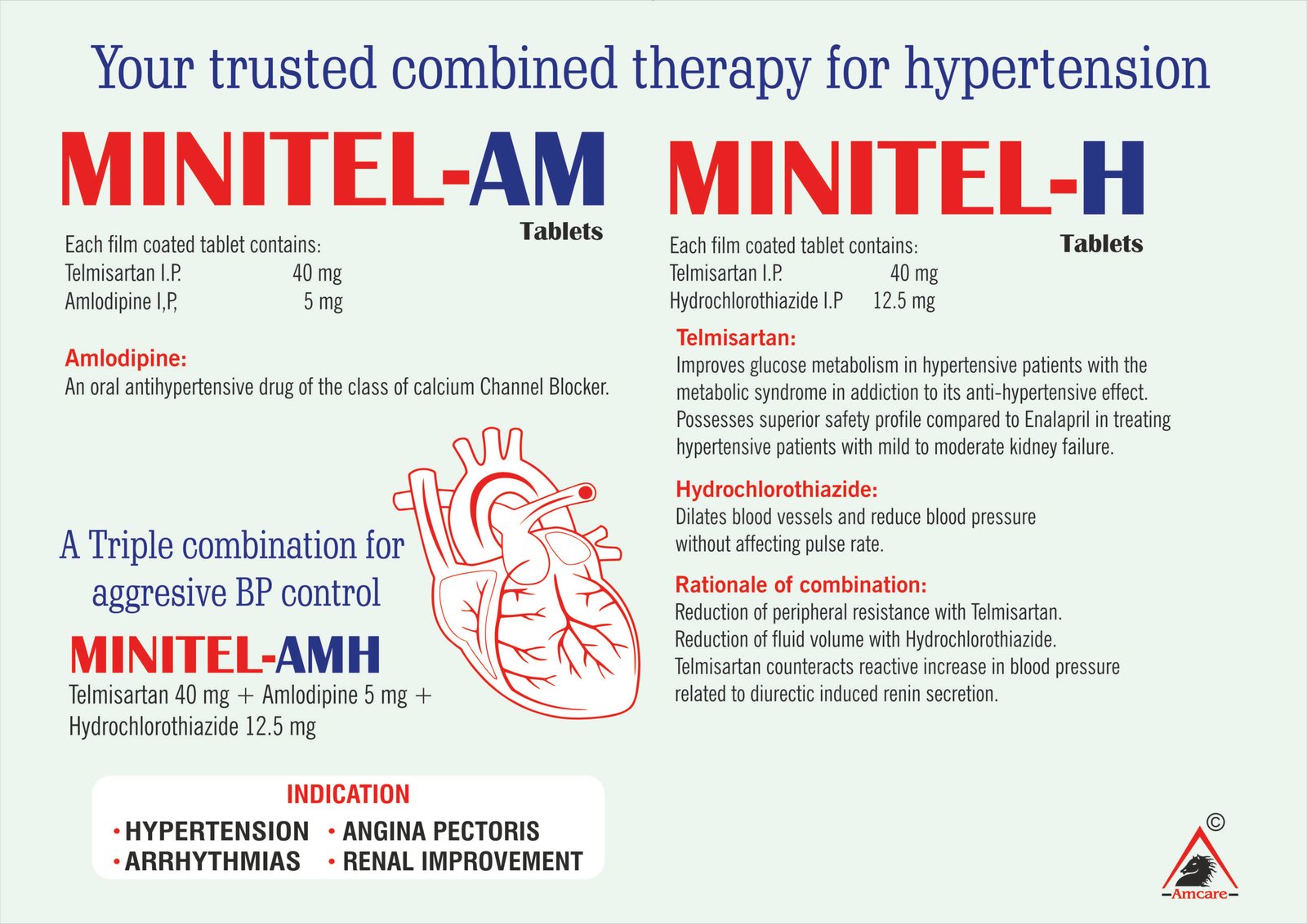 MINITEL AM Tablets – Telmisartan 40 mg + Amlodipine 5 mg MINITEL H Tablets – Telmisartan 40 mg + HCTZ 12.5 mg